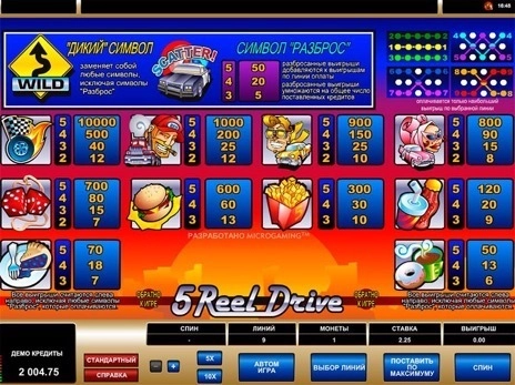 casino screen of symbols