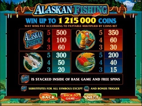 casino screen of symbols