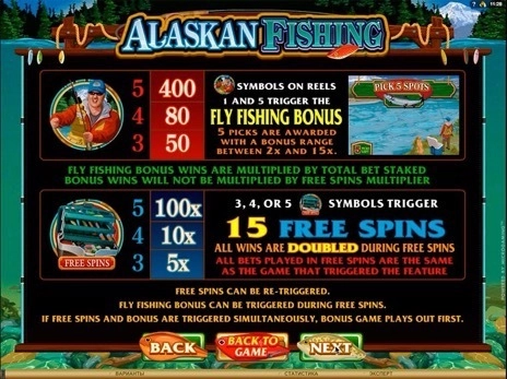 casino screen of symbols