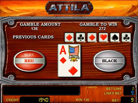 casino screen of risk