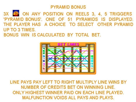 casino screen of symbols