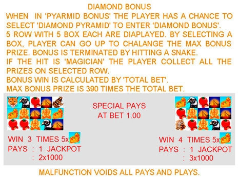 casino screen of symbols