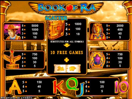 casino screen of symbols