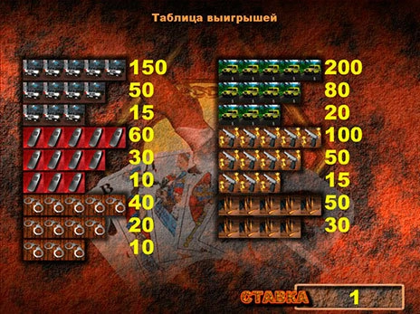 casino screen of symbols