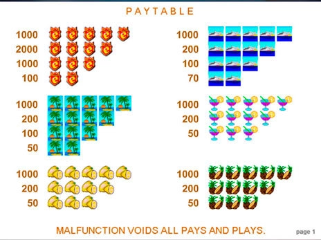 casino screen of symbols