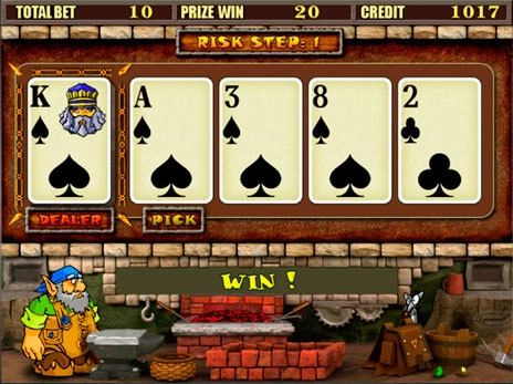 casino screen of risk