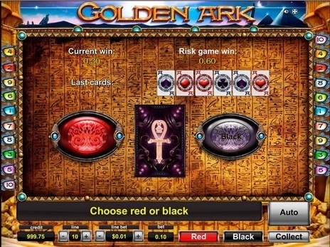 casino screen of risk