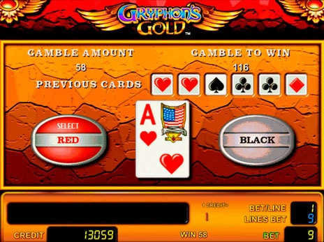 casino screen of risk