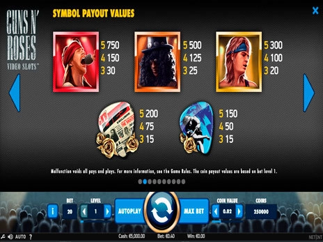 casino screen of symbols