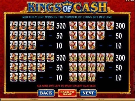 casino screen of symbols