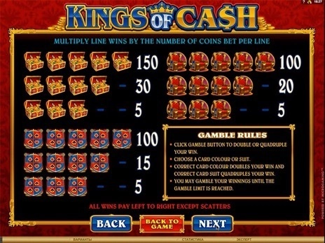 casino screen of symbols