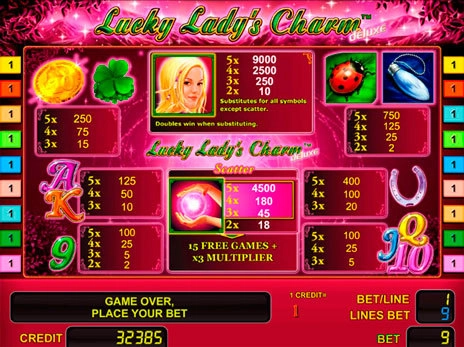 casino screen of symbols