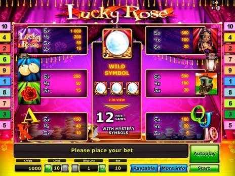 casino screen of symbols