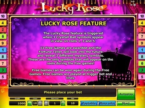 casino screen of symbols