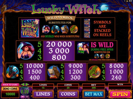 casino screen of symbols
