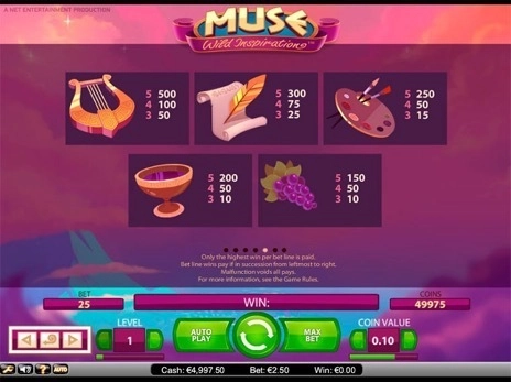 casino screen of symbols