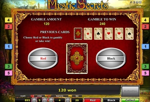 casino screen of risk