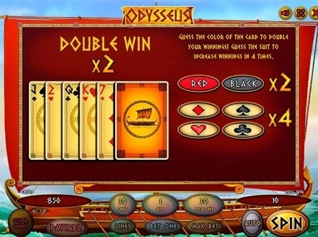 casino screen of risk