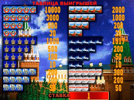 casino screen of symbols