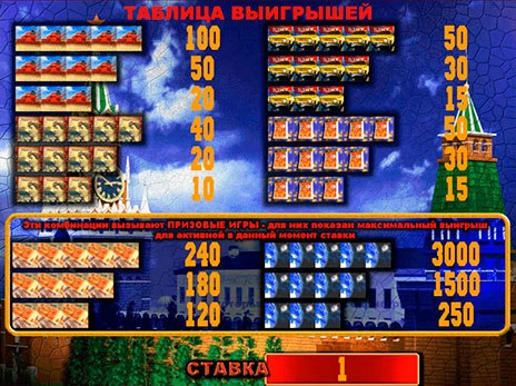 casino screen of symbols
