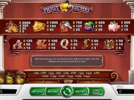 casino screen of symbols