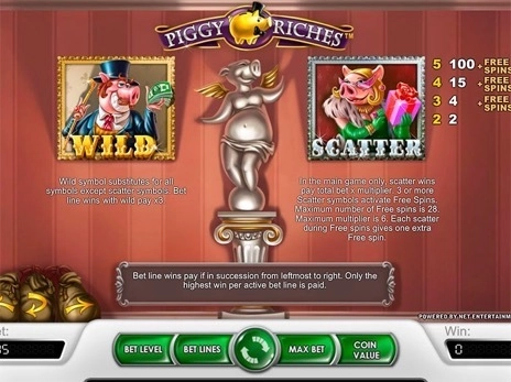 casino screen of symbols