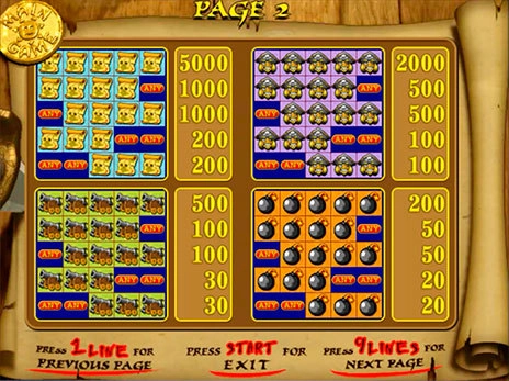 casino screen of symbols