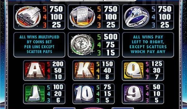 casino screen of symbols