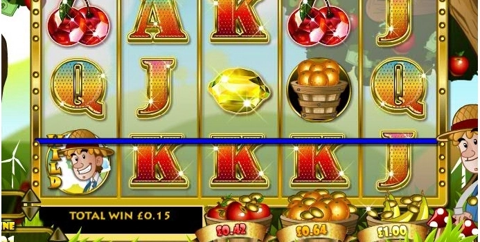 casino screen of risk
