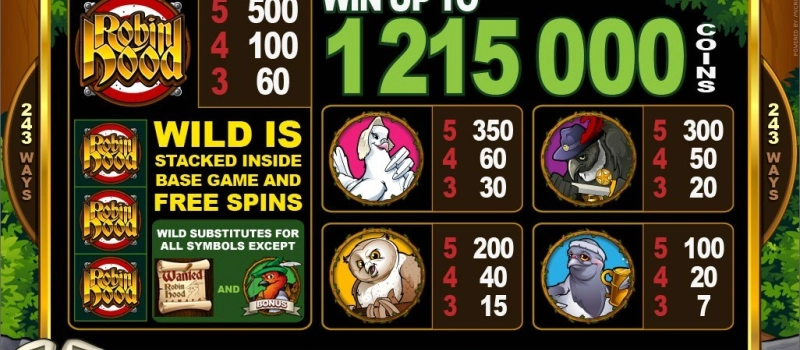 casino screen of symbols