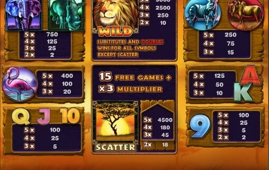 casino screen of symbols