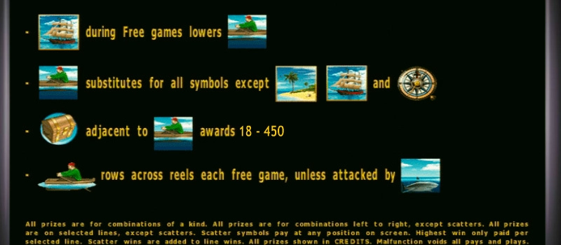 casino screen of symbols
