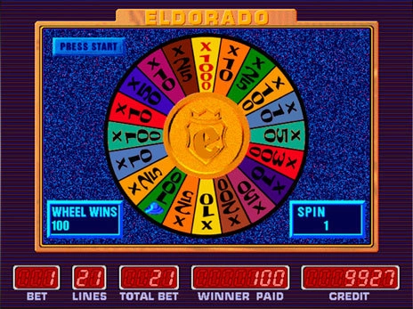 casino screen of risk