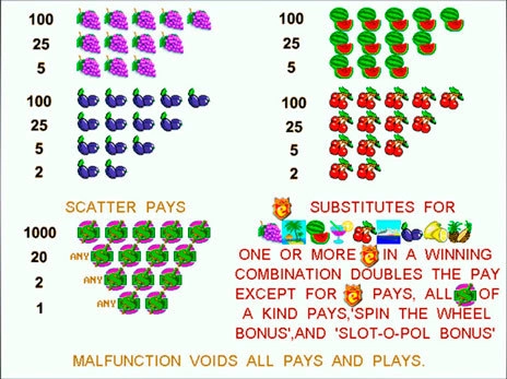 casino screen of symbols