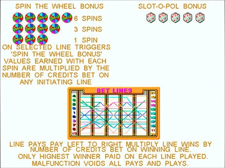 casino screen of symbols