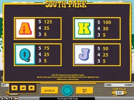 casino screen of symbols