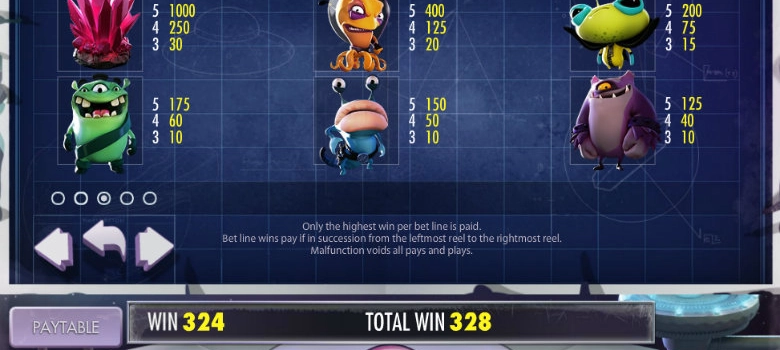 casino screen of risk