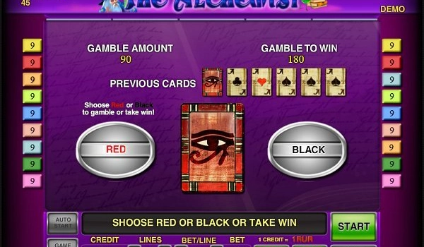 casino screen of risk
