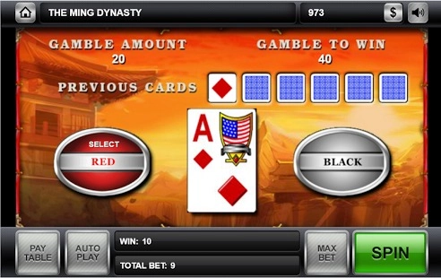 casino screen of risk