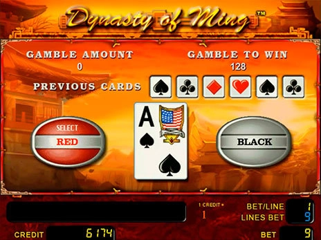 casino screen of risk