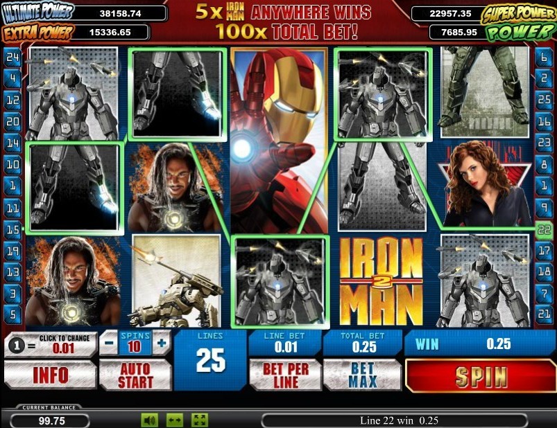 Игровой автомат Iron Man